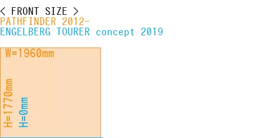 #PATHFINDER 2012- + ENGELBERG TOURER concept 2019